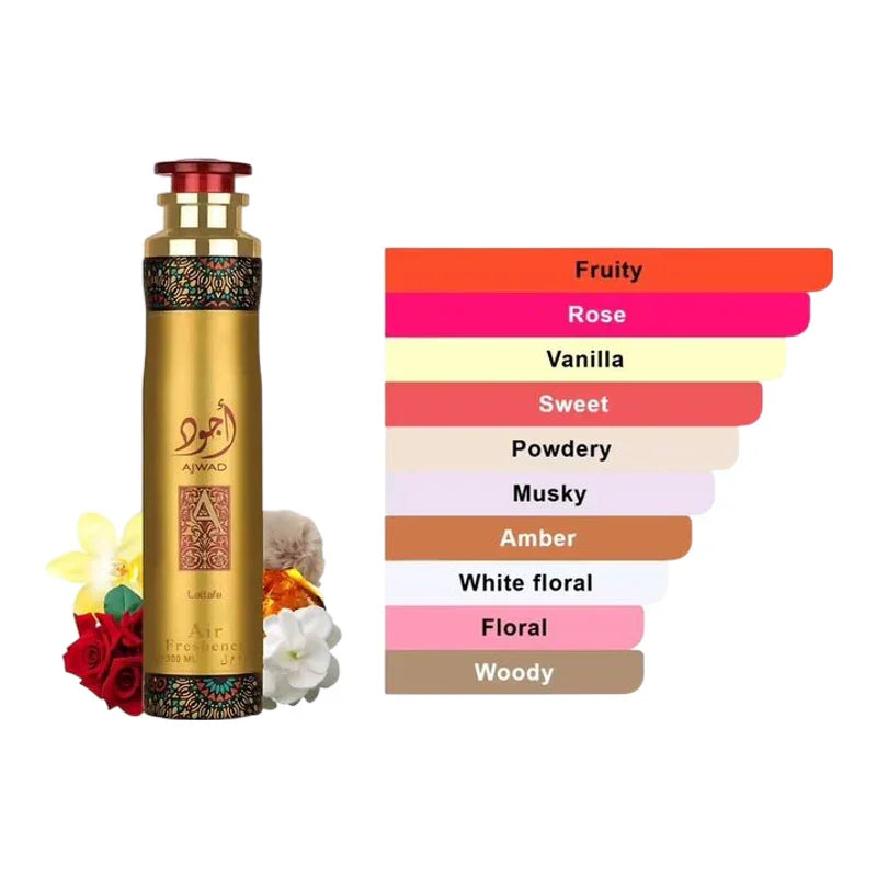 Diffuseur d'air parfumé doré Ajwad Lattafa avec notes fruitées, florales et boisées