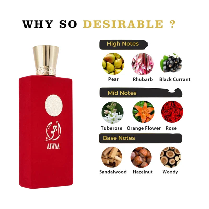 Pyramide olfactive du parfum Ajwaa : notes de poire, rhubarbe, tubéreuse, rose et bois de santal.