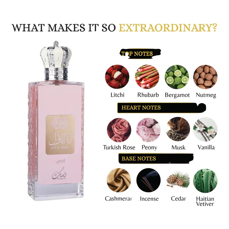 Pyramide olfactive d'un parfum : notes de litchi, rose turque, musc, vanille et bois de cèdre.