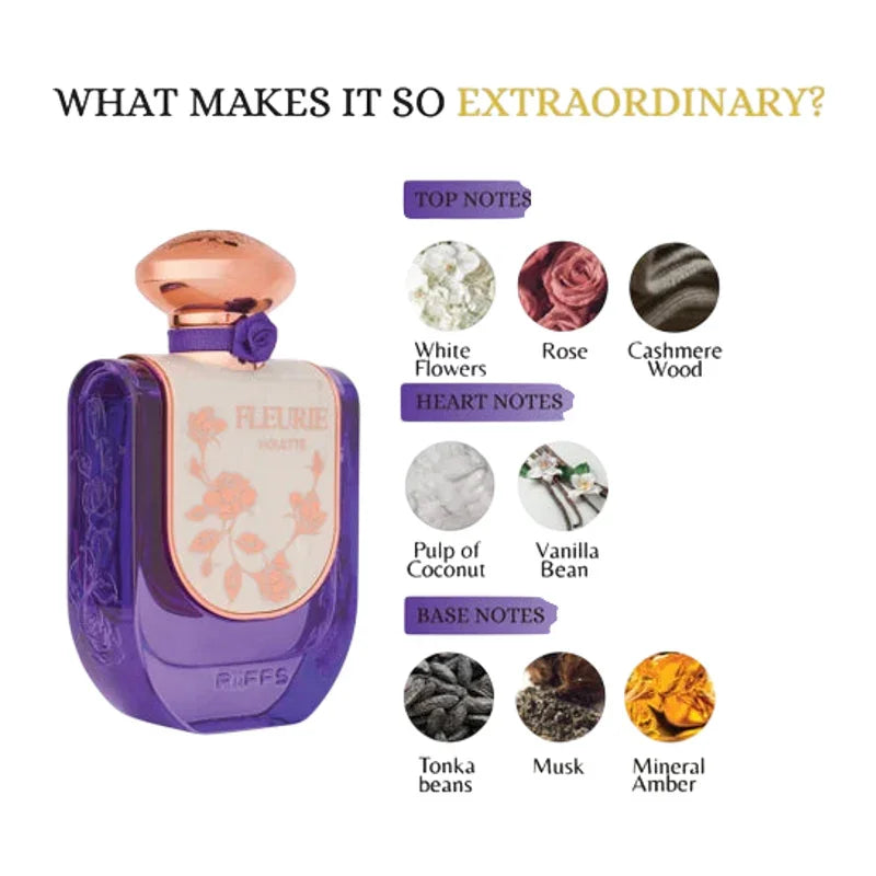 Parfum Fleurie de Puffs avec pyramide olfactive : notes de rose, coco, vanille et musc.