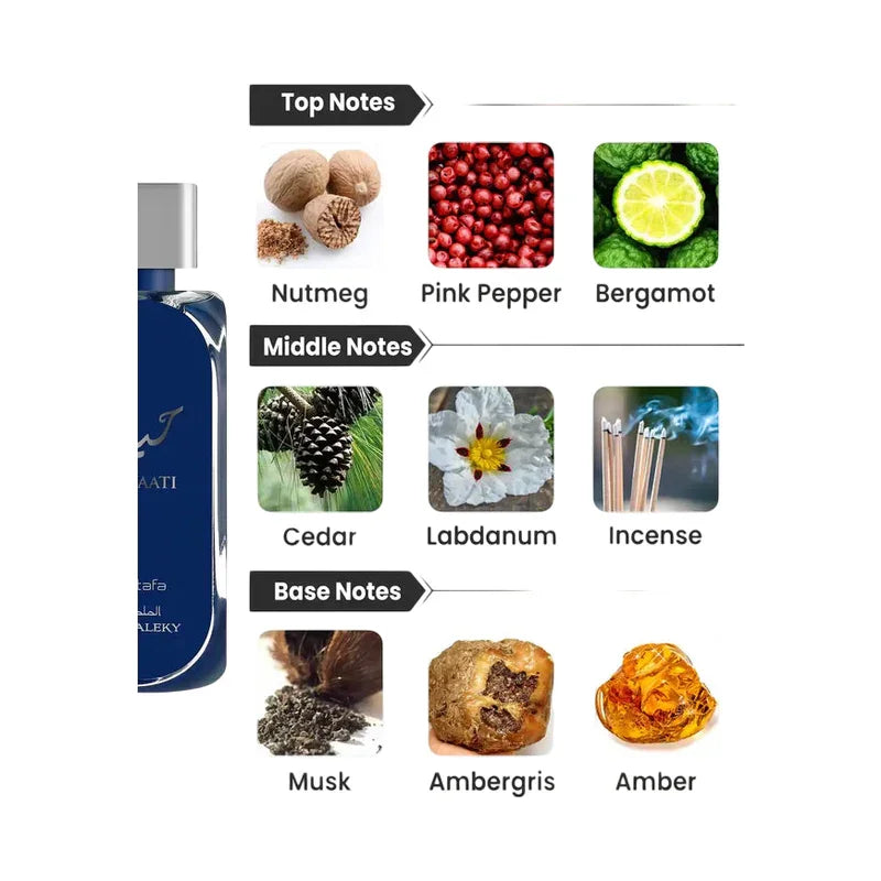 Pyramide olfactive du parfum : notes de tête muscade et poivre, cœur cèdre et encens, fond ambre.