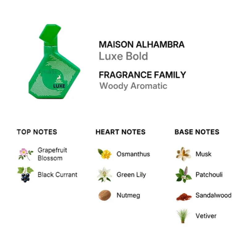 Parfum Luxe Bold Maison Alhambra, notes fruitées et boisées, famille olfactive boisée aromatique