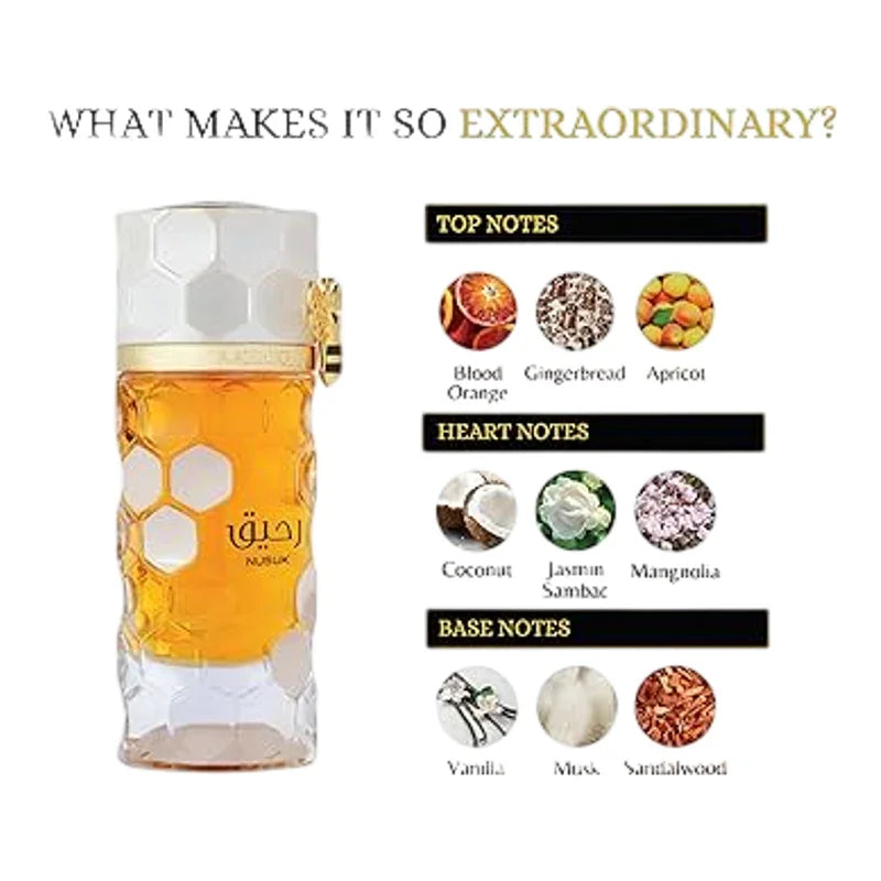 Pyramide olfactive d'un parfum : notes de tête orange sanguine, cœur coco et jasmin, fond vanille.