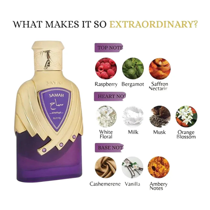 Pyramide olfactive du parfum Samah : notes de framboise, bergamote, fleurs blanches et vanille.
