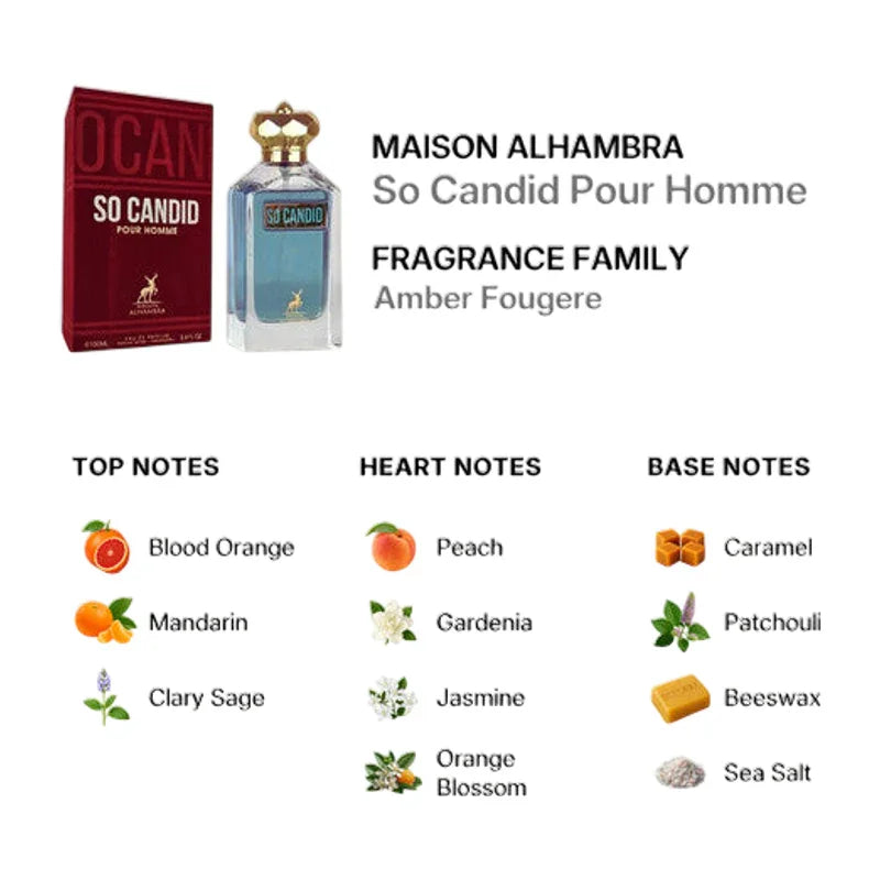 Parfum So Candid Pour Homme de Maison Alhambra, notes ambrées fougères avec pêche et caramel.