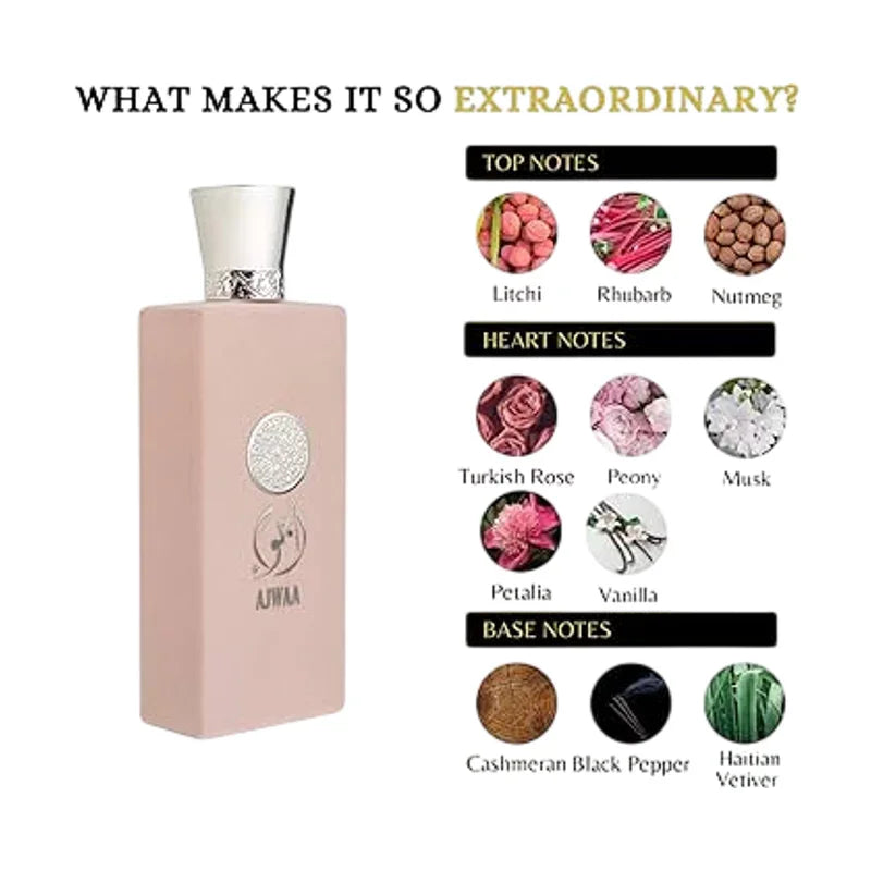 Pyramide olfactive du parfum Ajwaa : notes de litchi, rose turque, musc et vanille.