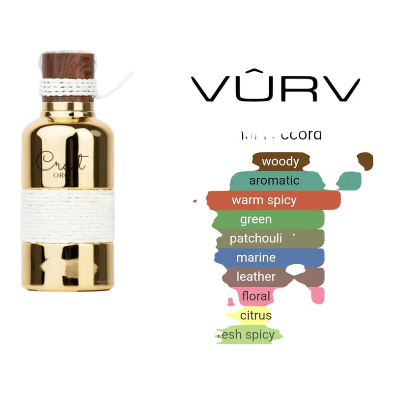 Flacon de parfum doré avec bouchon en bois et notes olfactives boisées, aromatiques et épicées.