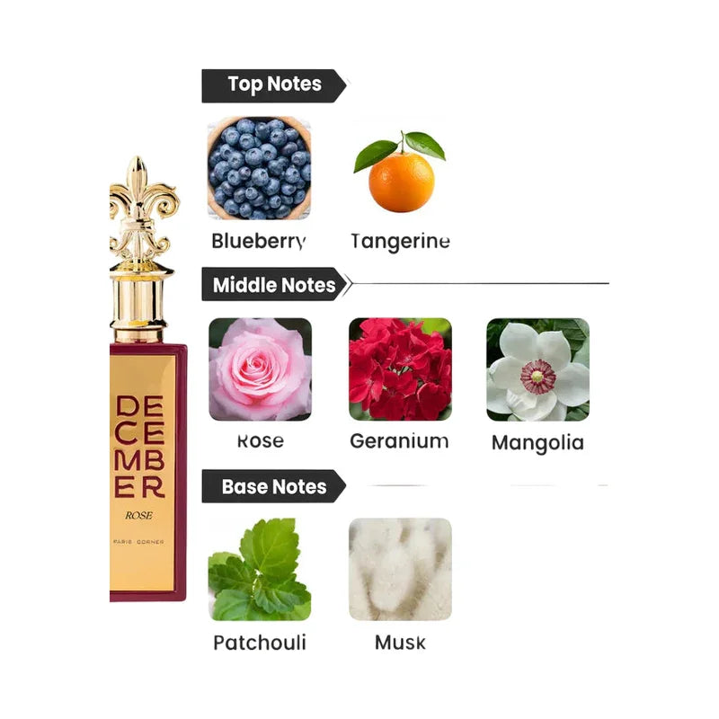 December Rose – Paris Corner EDP 100 ml