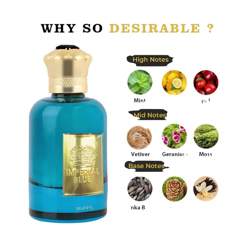 Parfum Imperial Blue de Riffs avec notes de menthe, vétiver, géranium et mousse.