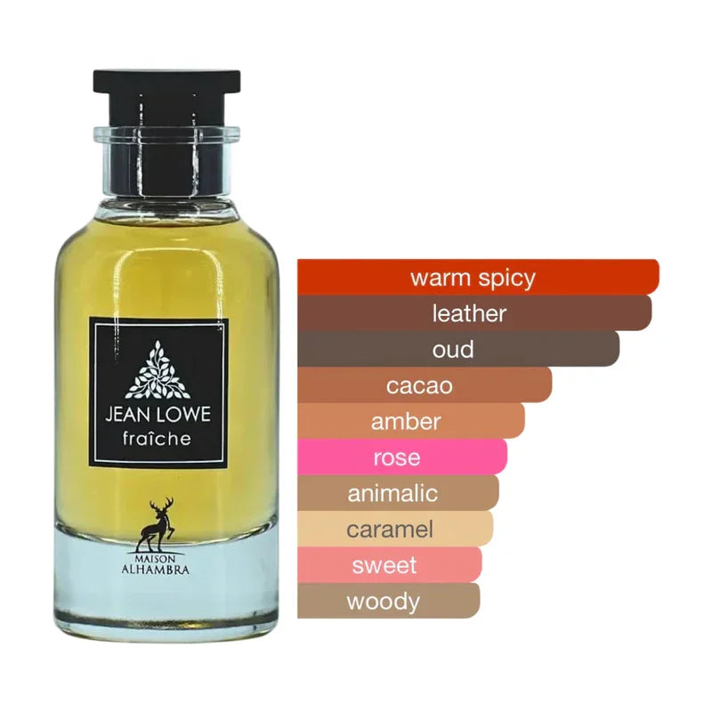 Parfum Jean Lowe fraîche avec notes chaudes épicées, cuir, oud, cacao, ambre, rose, animal, caramel, sucré, boisé