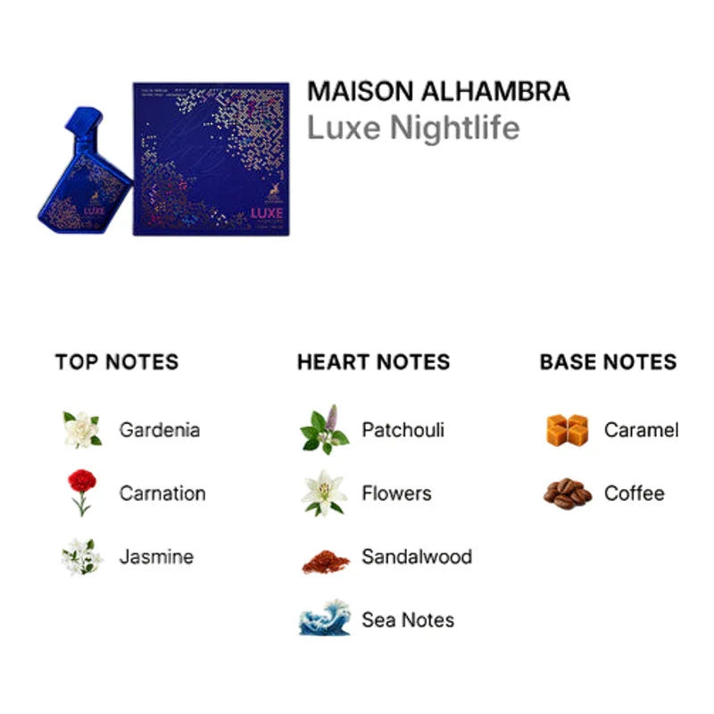 Parfum Luxe Nightlife de Maison Alhambra avec ses notes de gardenia, patchouli, caramel et café.