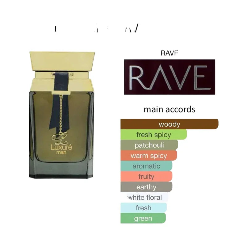 Flacon de parfum RAVF Luxuré man avec ses notes olfactives boisées et épicées.