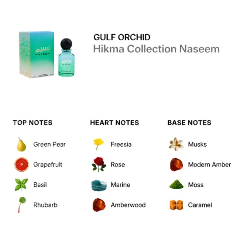 Pyramide olfactive du parfum Gulf Orchid de la collection Naseem avec notes de poire, rose et ambre.